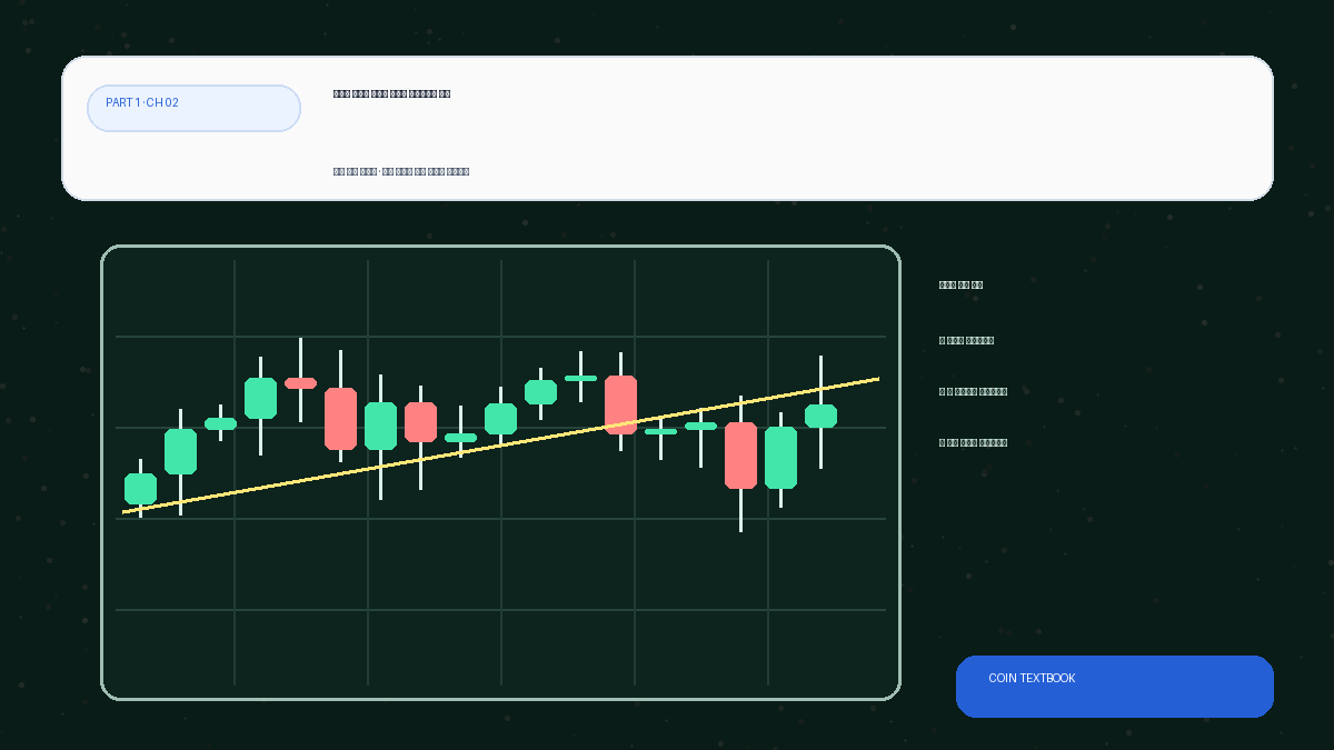 [PART 1] CH 02  현물과 선물의 본질적 차이와 레버리지의 함정