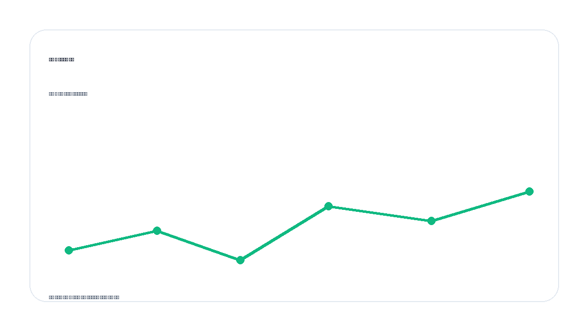시나리오 이미지