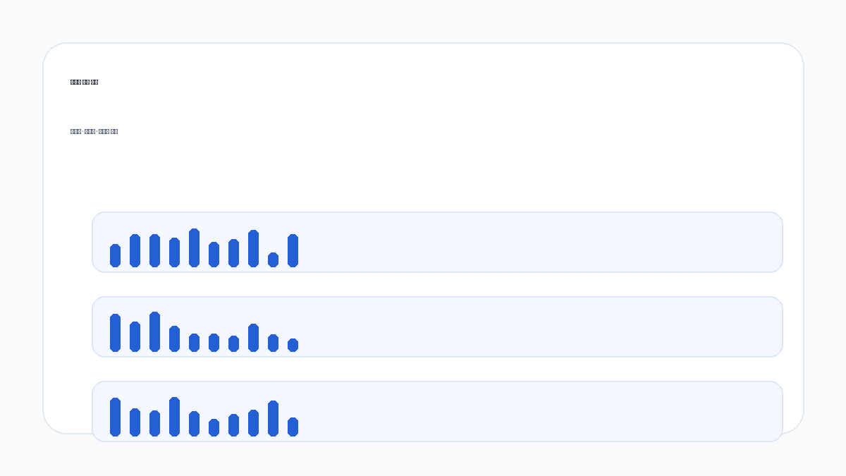 핵심 신호 이미지