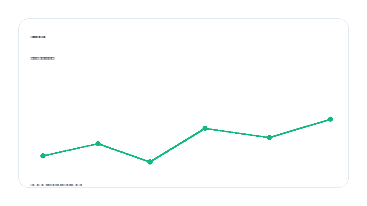 시나리오 이미지