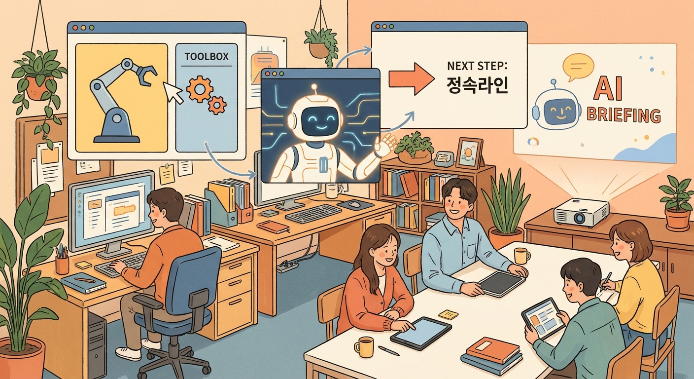AI가 여러 단계의 작업을 이어가는 모습을 보여주는 일러스트