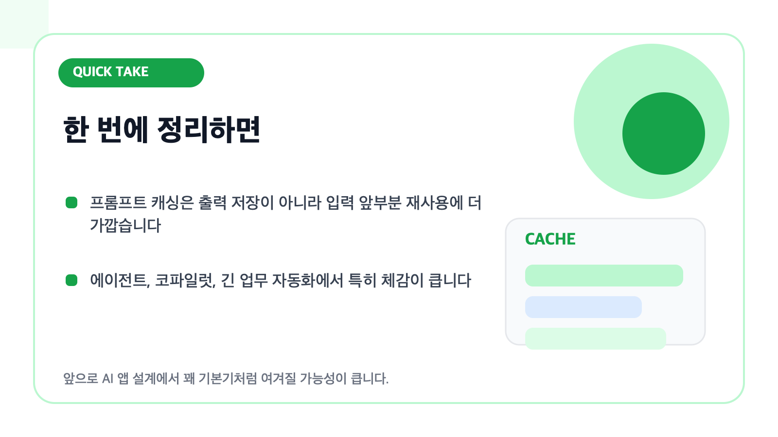 프롬프트 캐싱 요약을 담은 카드형 일러스트