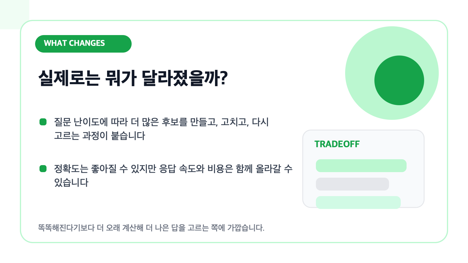 테스트타임 컴퓨트의 변화와 트레이드오프를 설명하는 카드형 일러스트