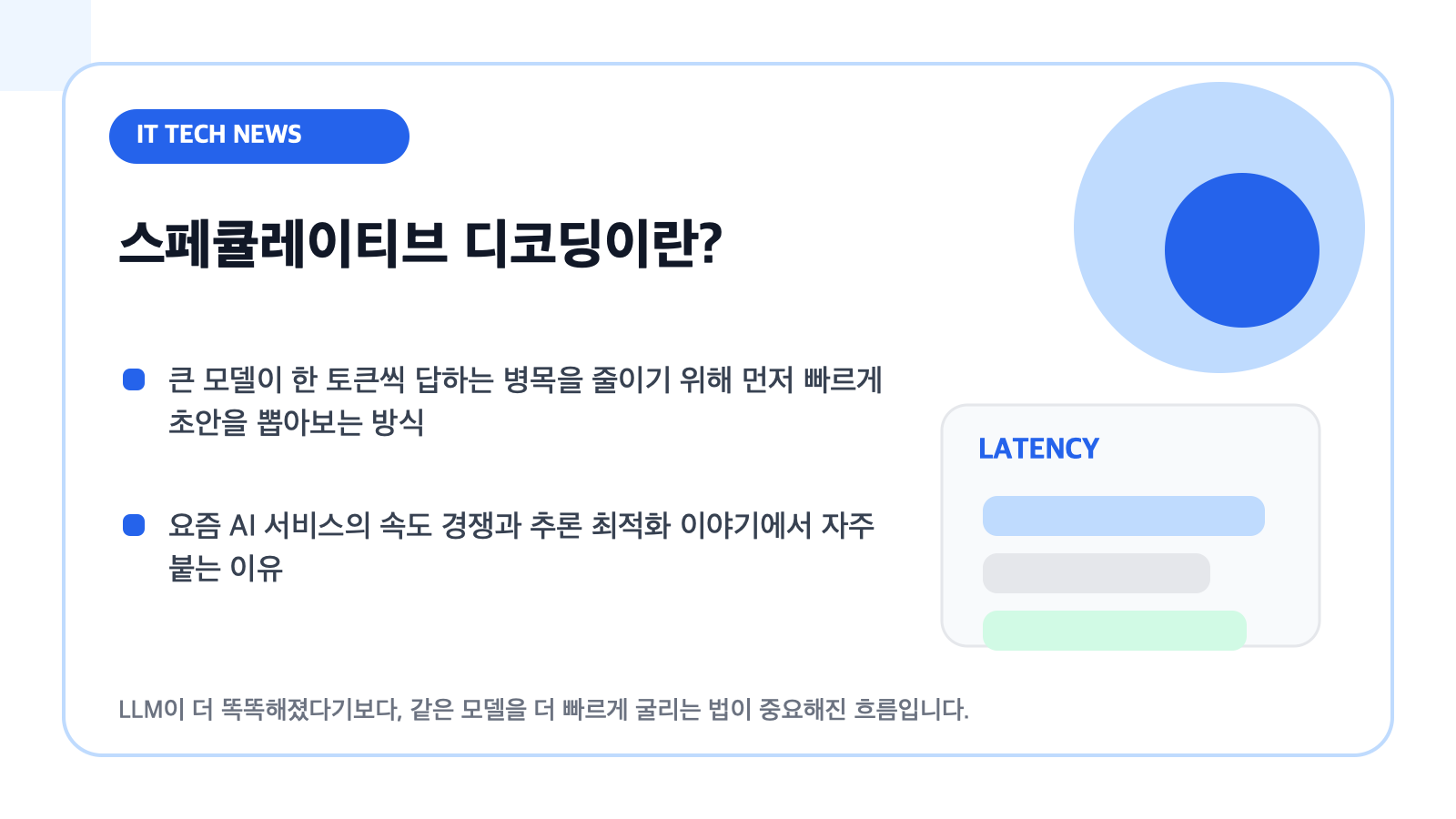 스페큘레이티브 디코딩 개념을 설명하는 카드형 일러스트