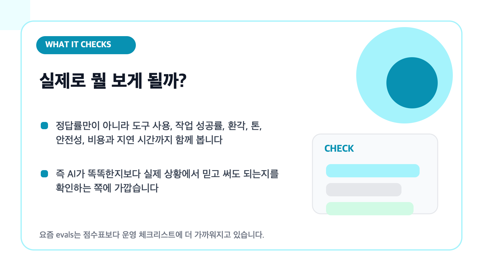 AI Evals가 실제로 무엇을 평가하는지 설명하는 카드형 일러스트