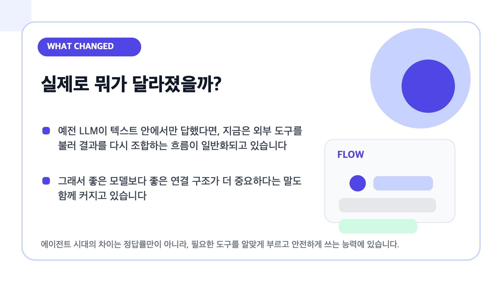 에이전트 시대에 툴 콜링으로 달라진 점을 설명하는 카드형 일러스트