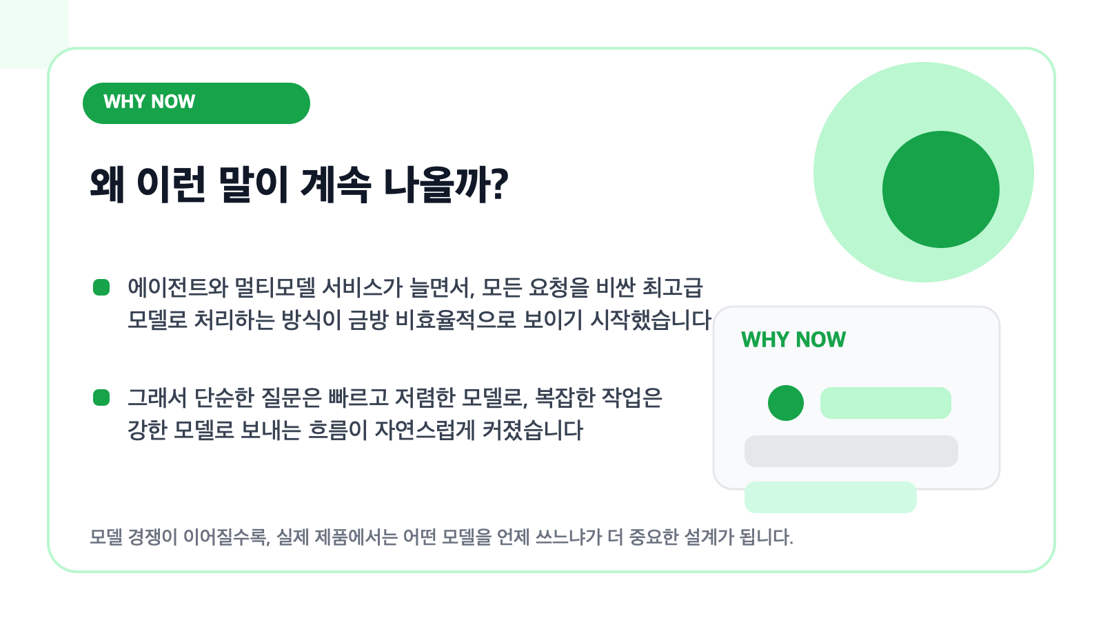 왜 AI 모델 라우팅이 자주 보이는지 설명하는 카드형 일러스트