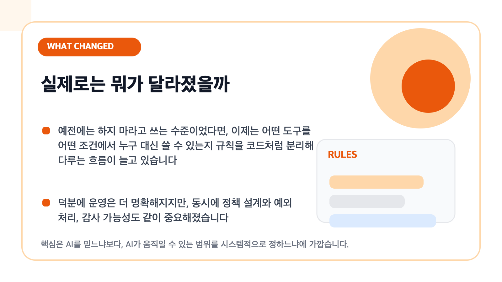 AI 정책 엔진으로 실제로 달라진 점을 설명하는 카드형 일러스트