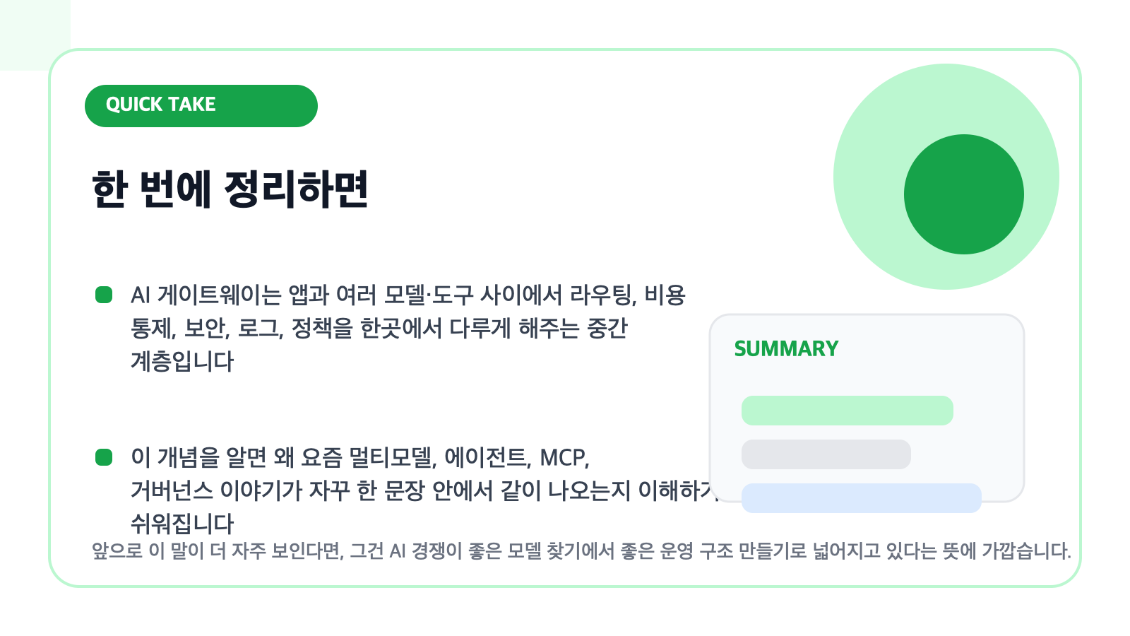 AI Gateway 핵심 요약을 담은 카드형 일러스트