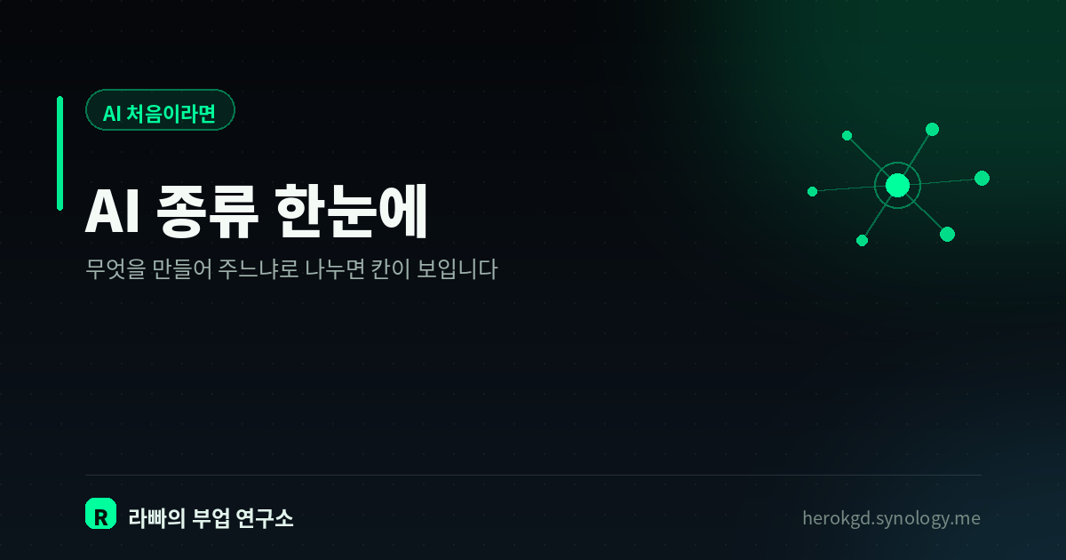 AI 종류 한눈에 정리 — 뭐가 뭔지 헷갈릴 때 보는 지도